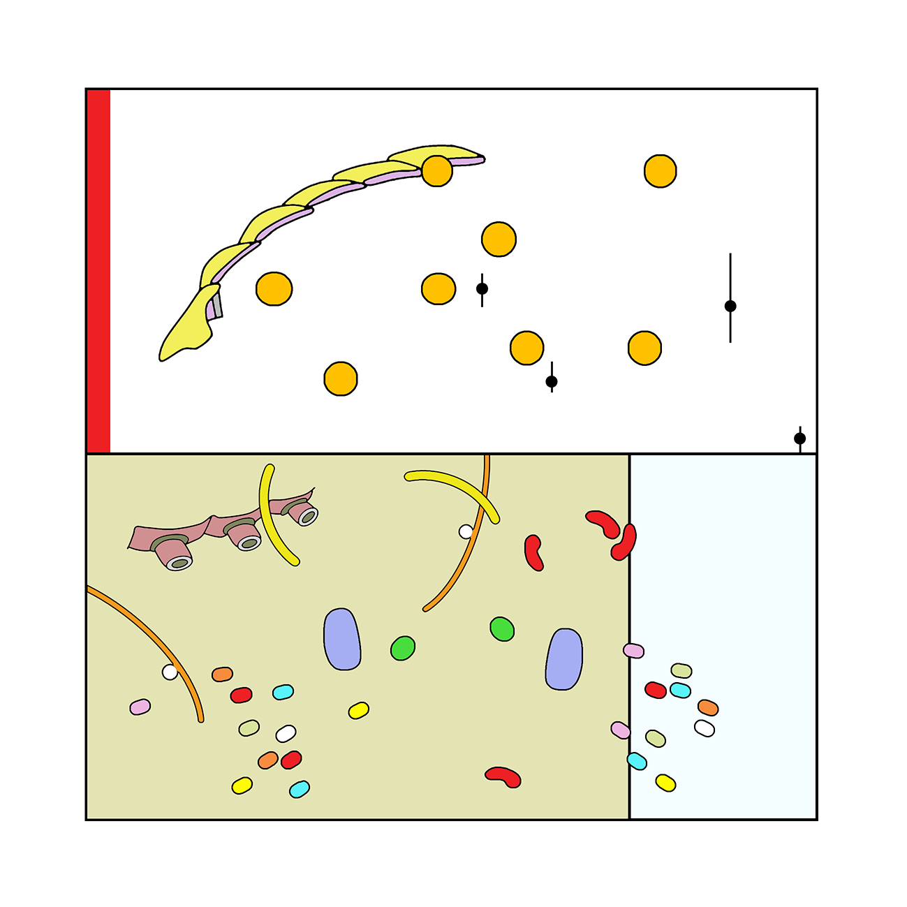 4 variously-sized panels contain bursting particles, three tubes, error bars, polka dots, and animal scales